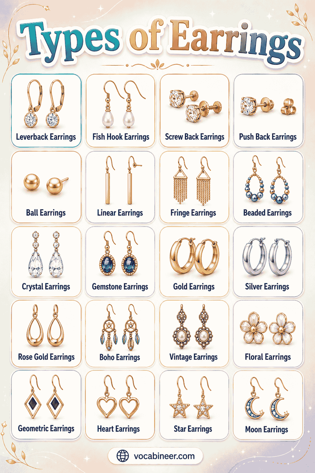 A visual earring chart showing simple earrings, hanging earrings, bold earrings, comfort earrings, non-pierced earrings, and material earrings with names and picture examples.