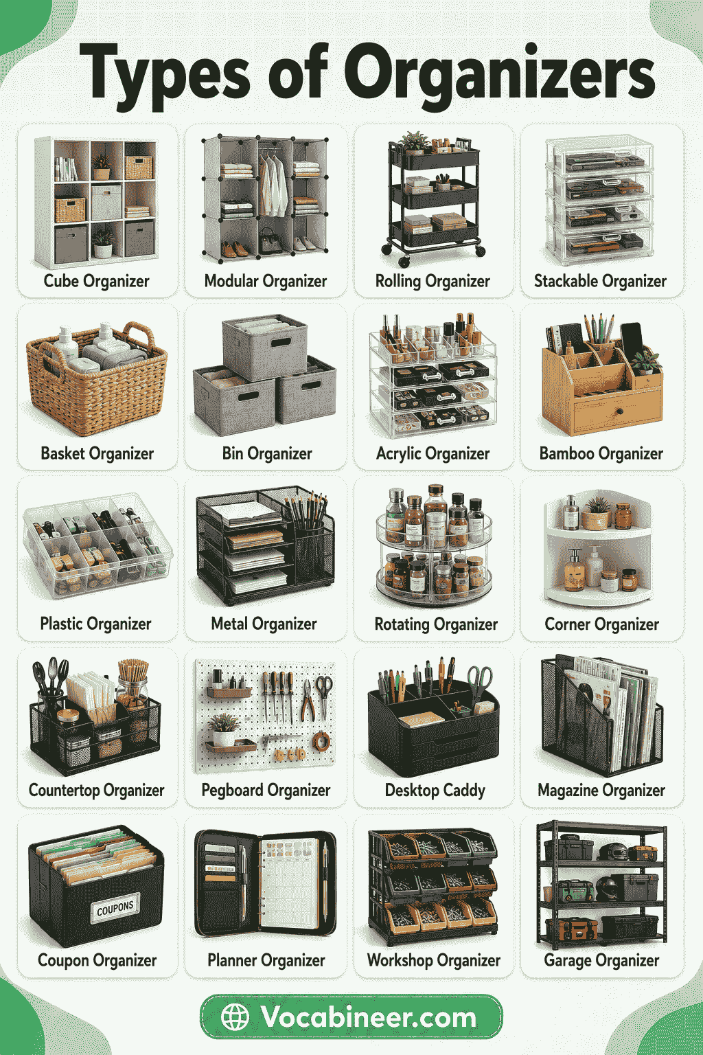 Types of Storage Organizers with Examples