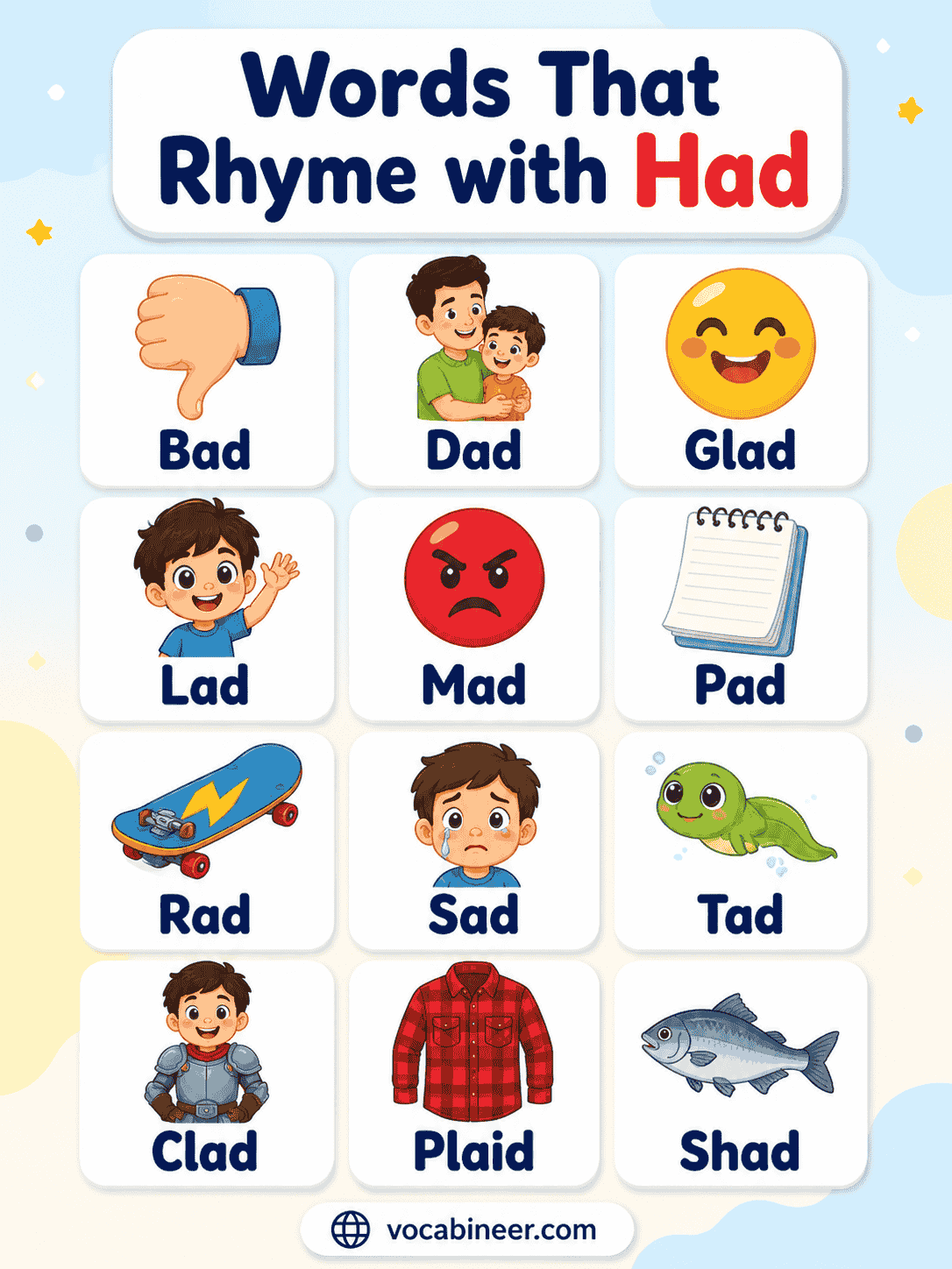 A simple rhyming words guide showing words that rhyme with had, including bad, dad, glad, mad, pad, sad, lad, and add.