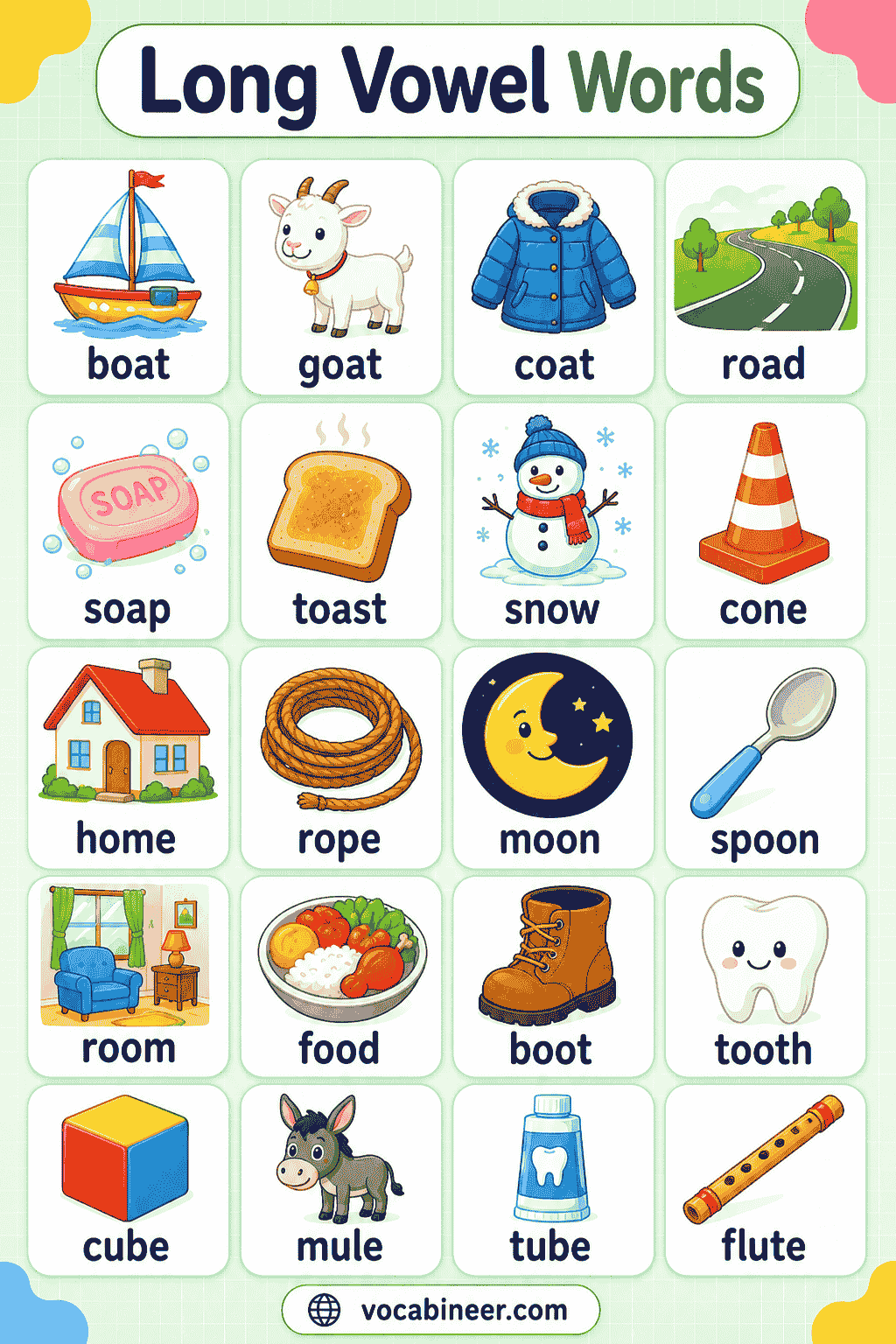 Long Vowel Word Examples by Sound and Pattern
