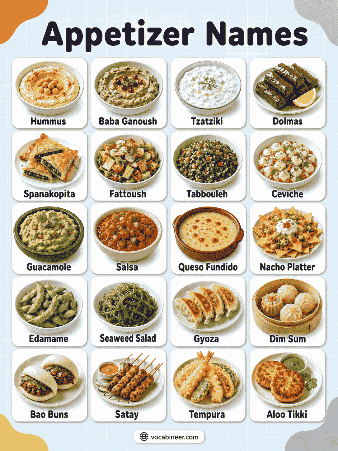 Appetizer Names for Menus, Pictures, and Learning