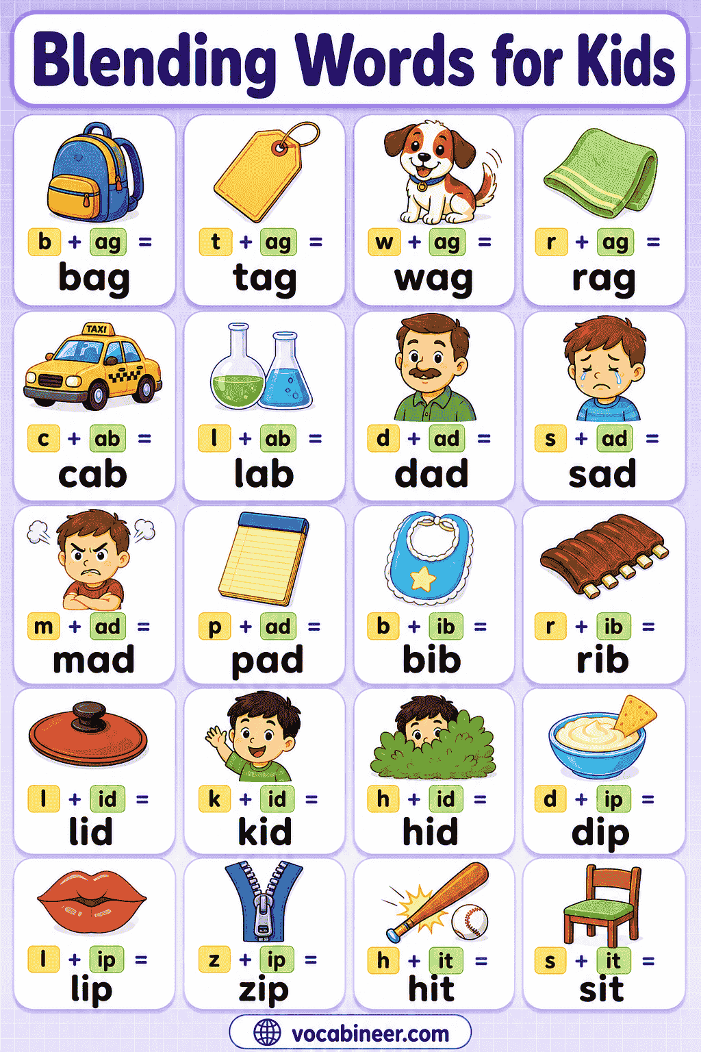 Blending Words with Pictures