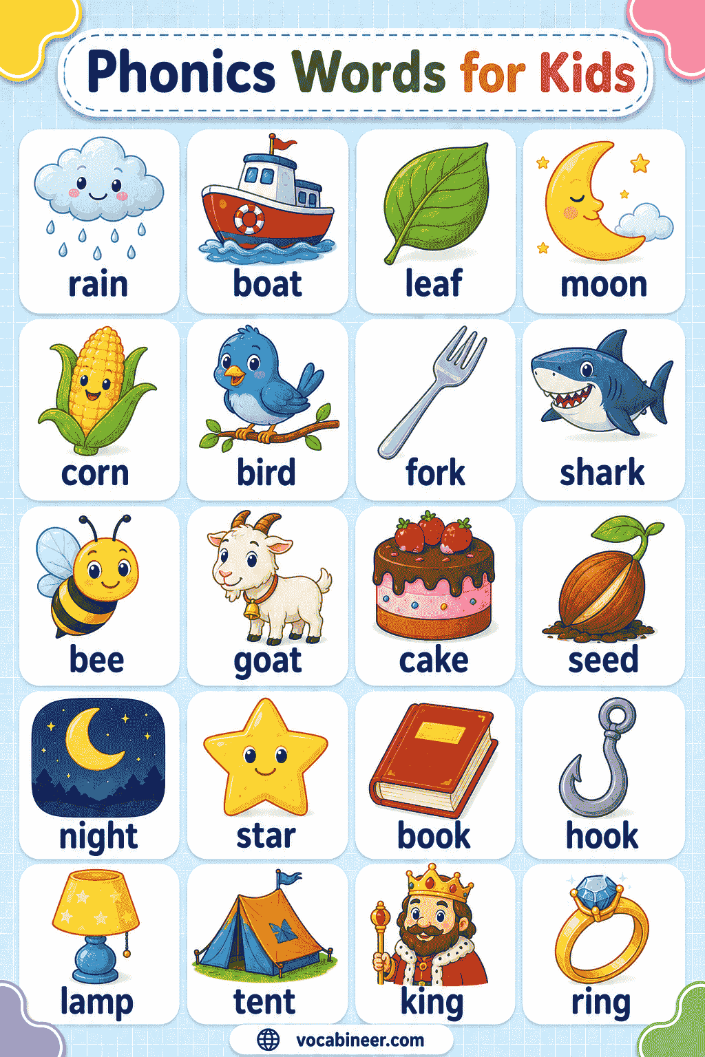 CVC Phonics Words for Kids – All 5 Vowels