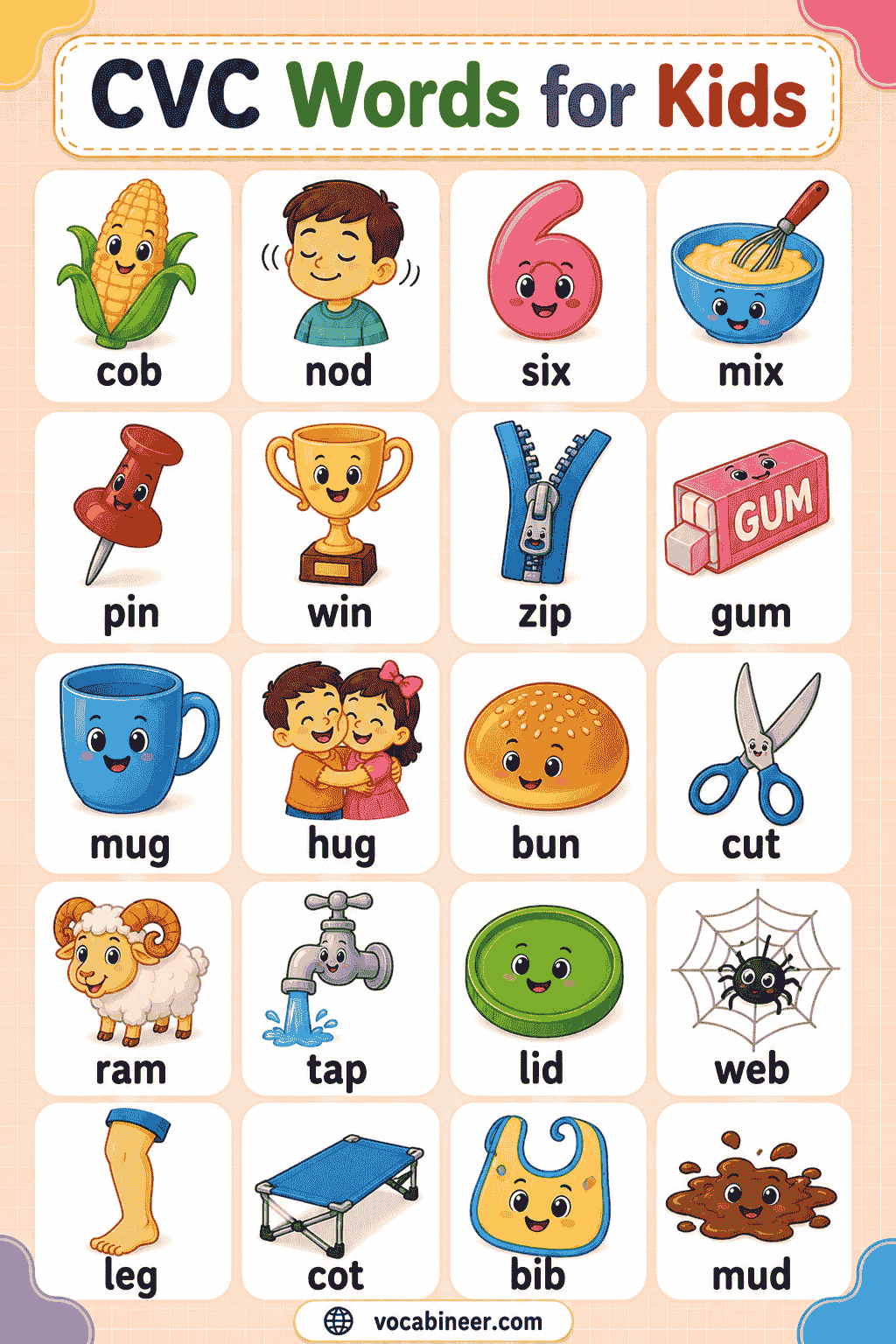 CVC Words List