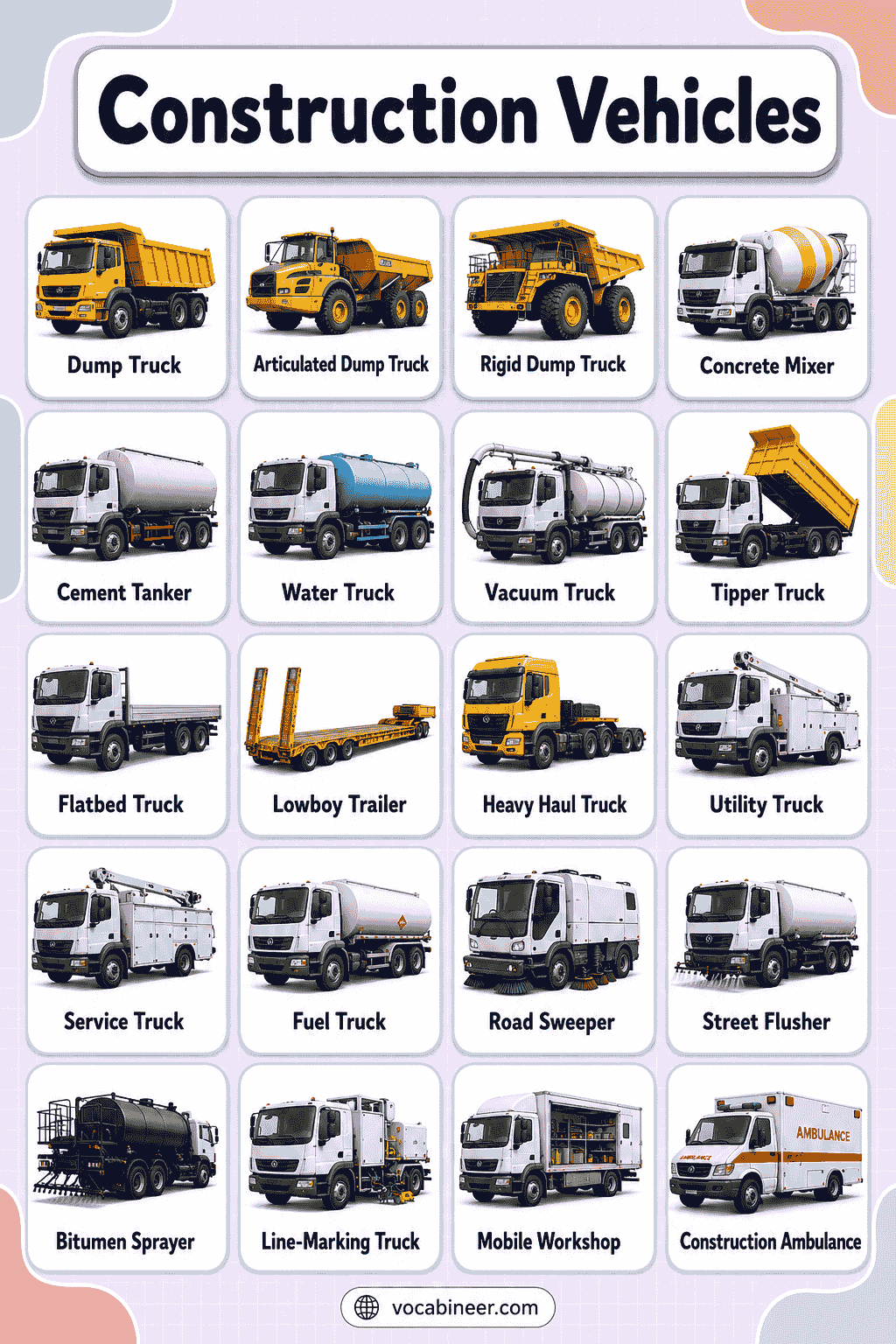 Common Construction Vehicles and What They Do