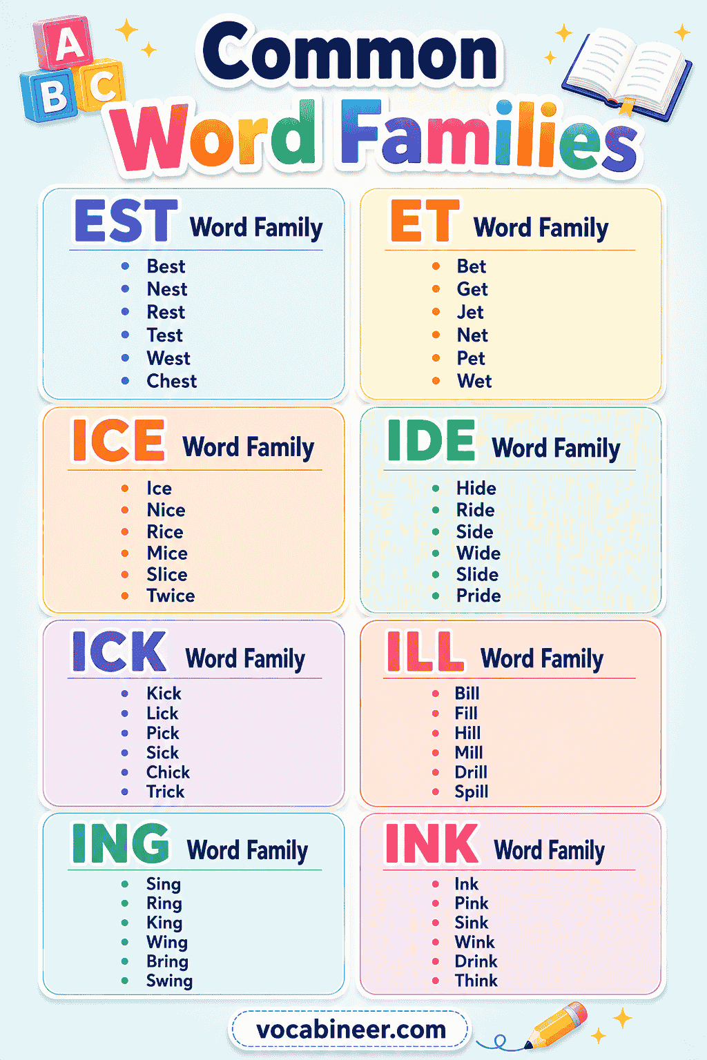 Complete Word Family List for Kids