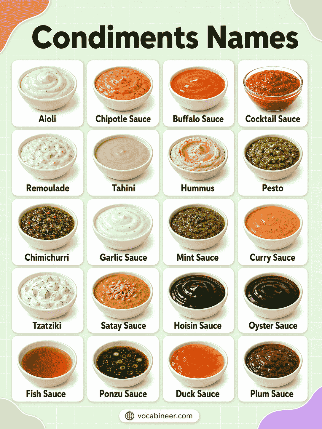 Condiments List with Simple Examples
