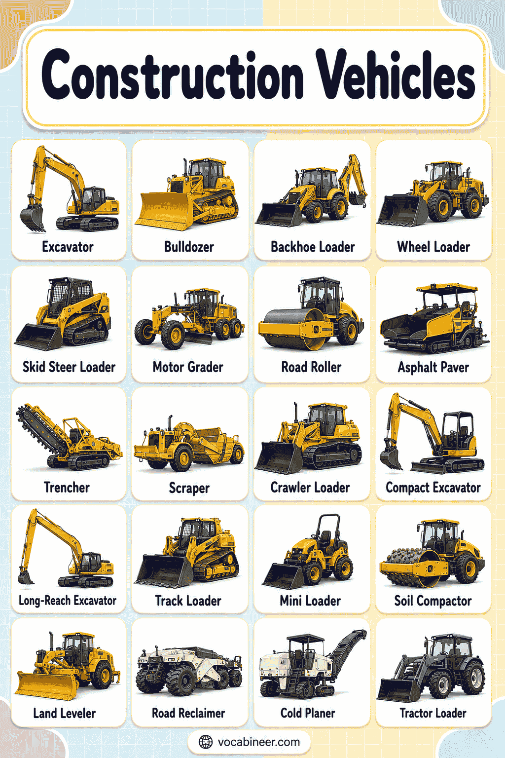 Construction Vehicle Names with Pictures and Uses