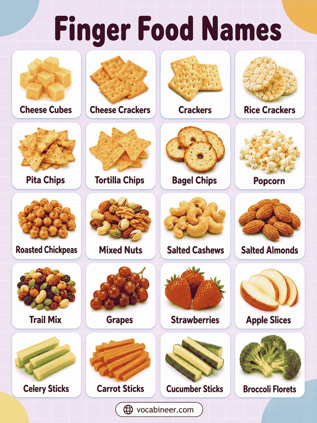 Finger Food List with Pictures, Meanings, and Examples