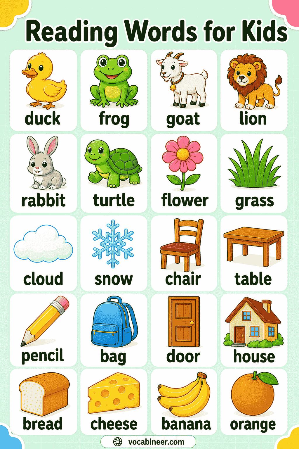First Reading Words for Kids: Easy Lists & Phonics Guide