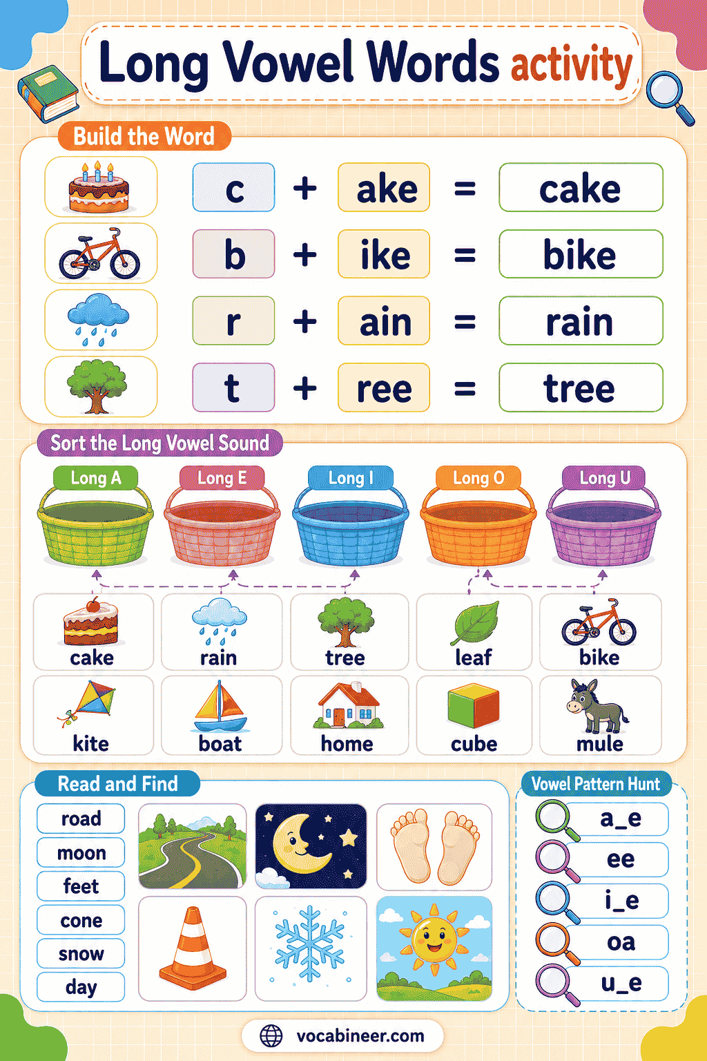 Long Vowel Worksheets, Flashcards, and Word Lists