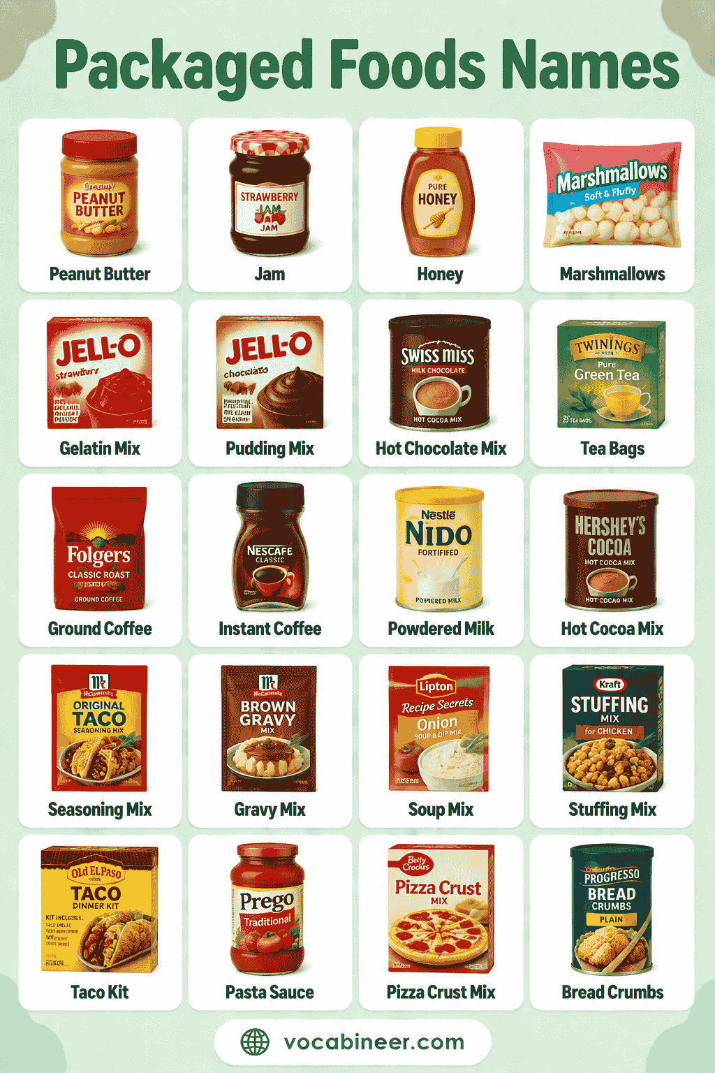 Packaged Food Names for Grocery Vocabulary: Easy Lists