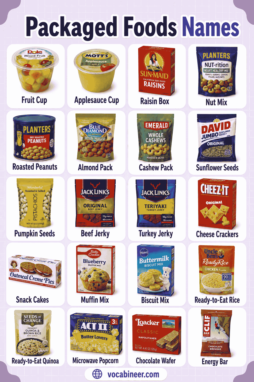 Packaged Food Names with Examples and Pictures