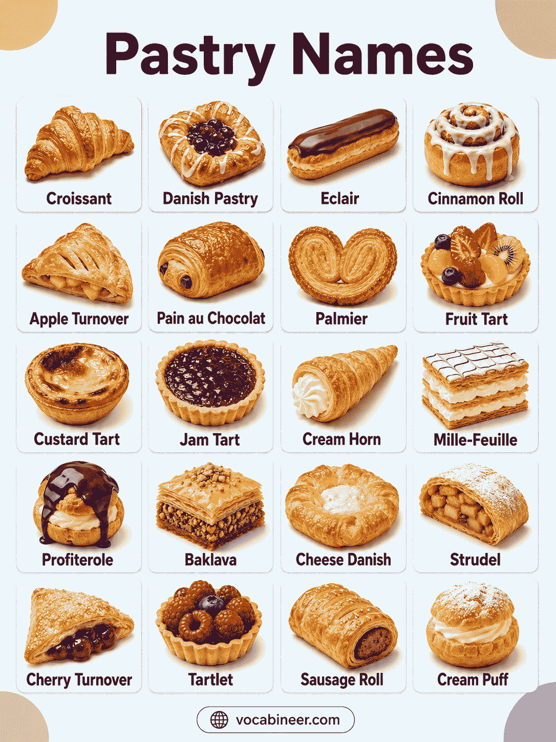 Pastry Names with Meanings & Pictures: Easy Guide