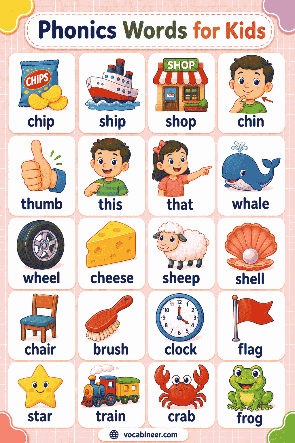 Phonics Words for Kids CVC, Blends, Digraphs & Word Lists