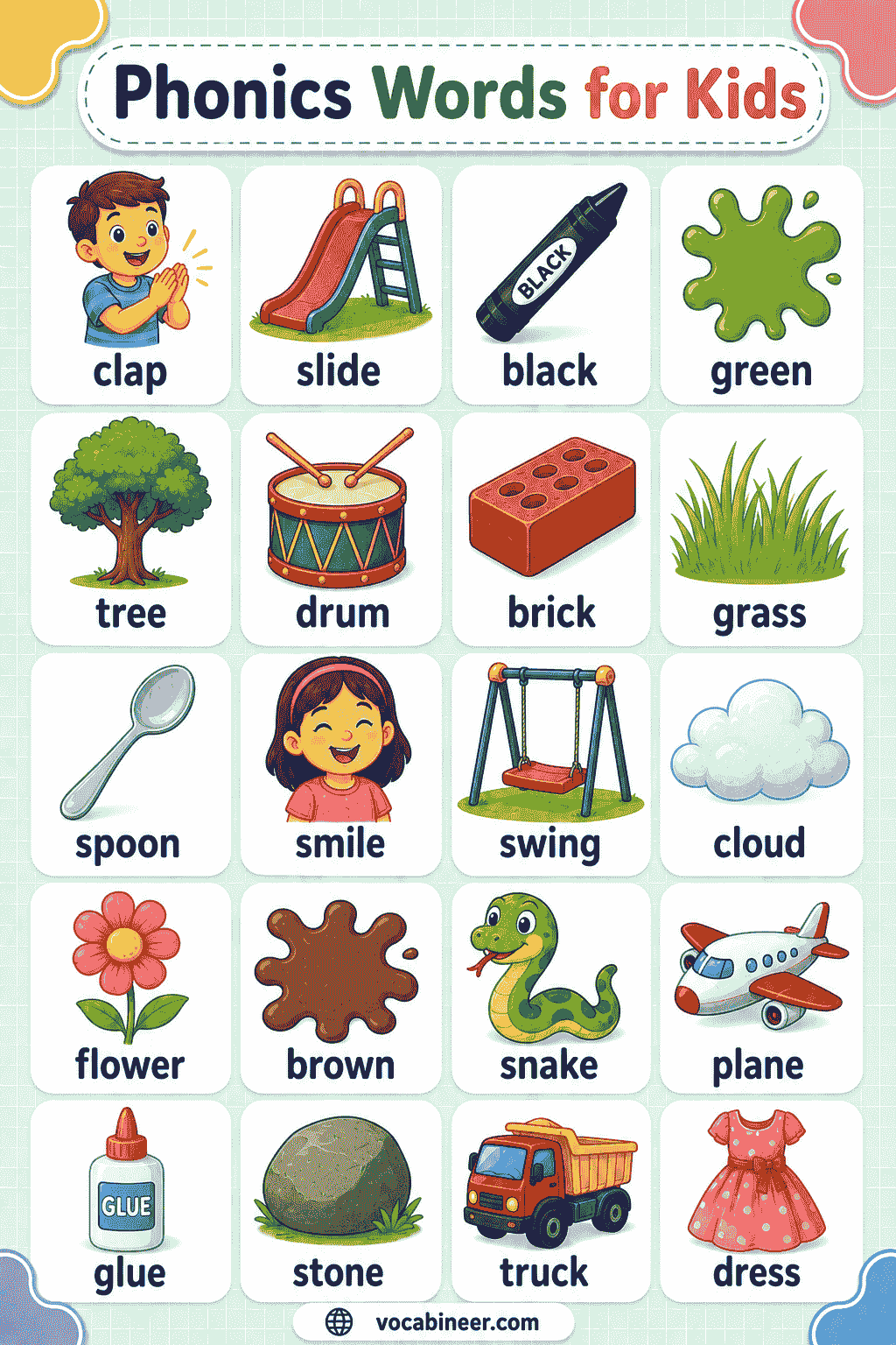 Phonics Words for Kids with Easy Examples