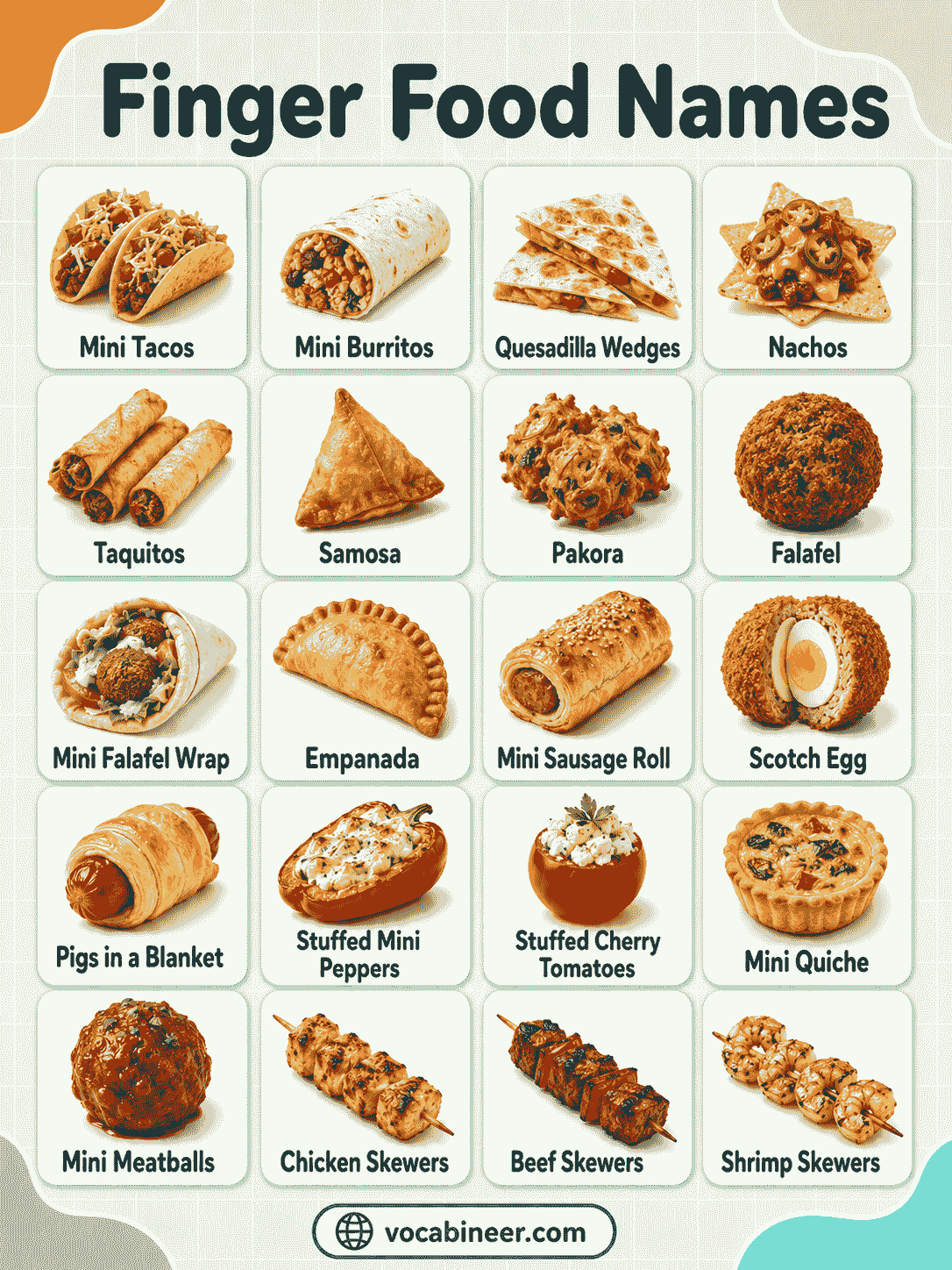 Popular Finger Foods with Names, Pictures, and Uses