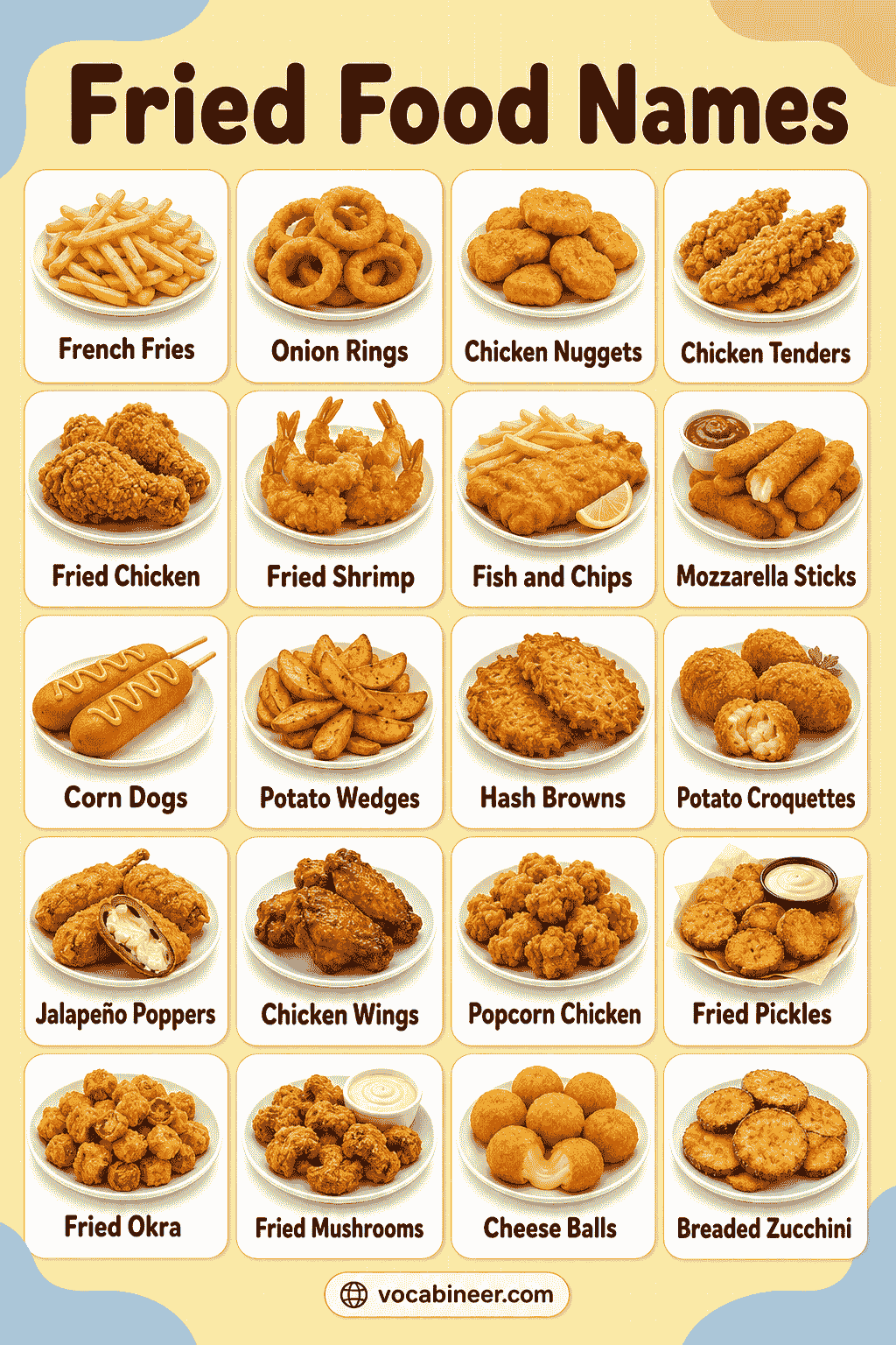 60+ Common Fried Food Names for Menus and Picture Learning