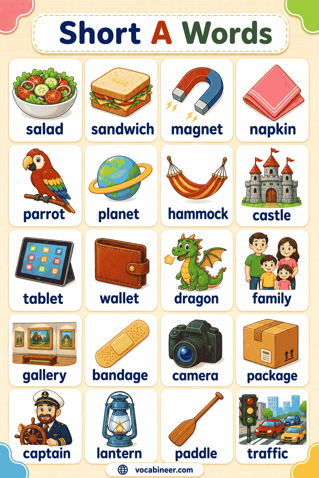 Short A Word Families for Kids