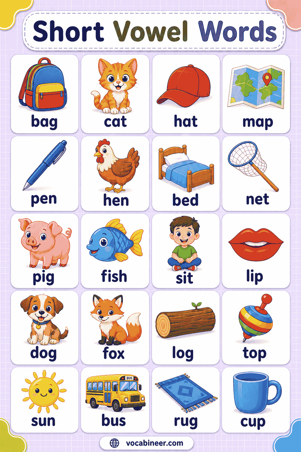 Short Vowel Words for Kids Sounds, Word Lists & Examples