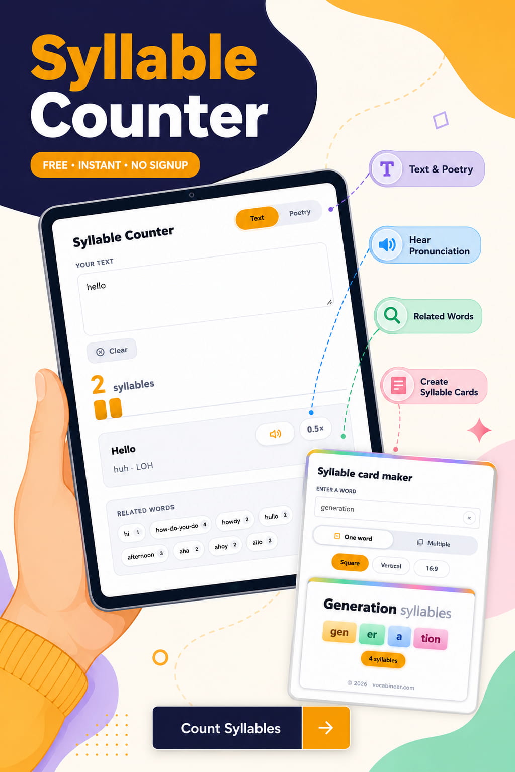 Syllable counter returning beat counts for typed text, with each word split apart, its pronunciation, related word counts, and poem lines counted separately.
