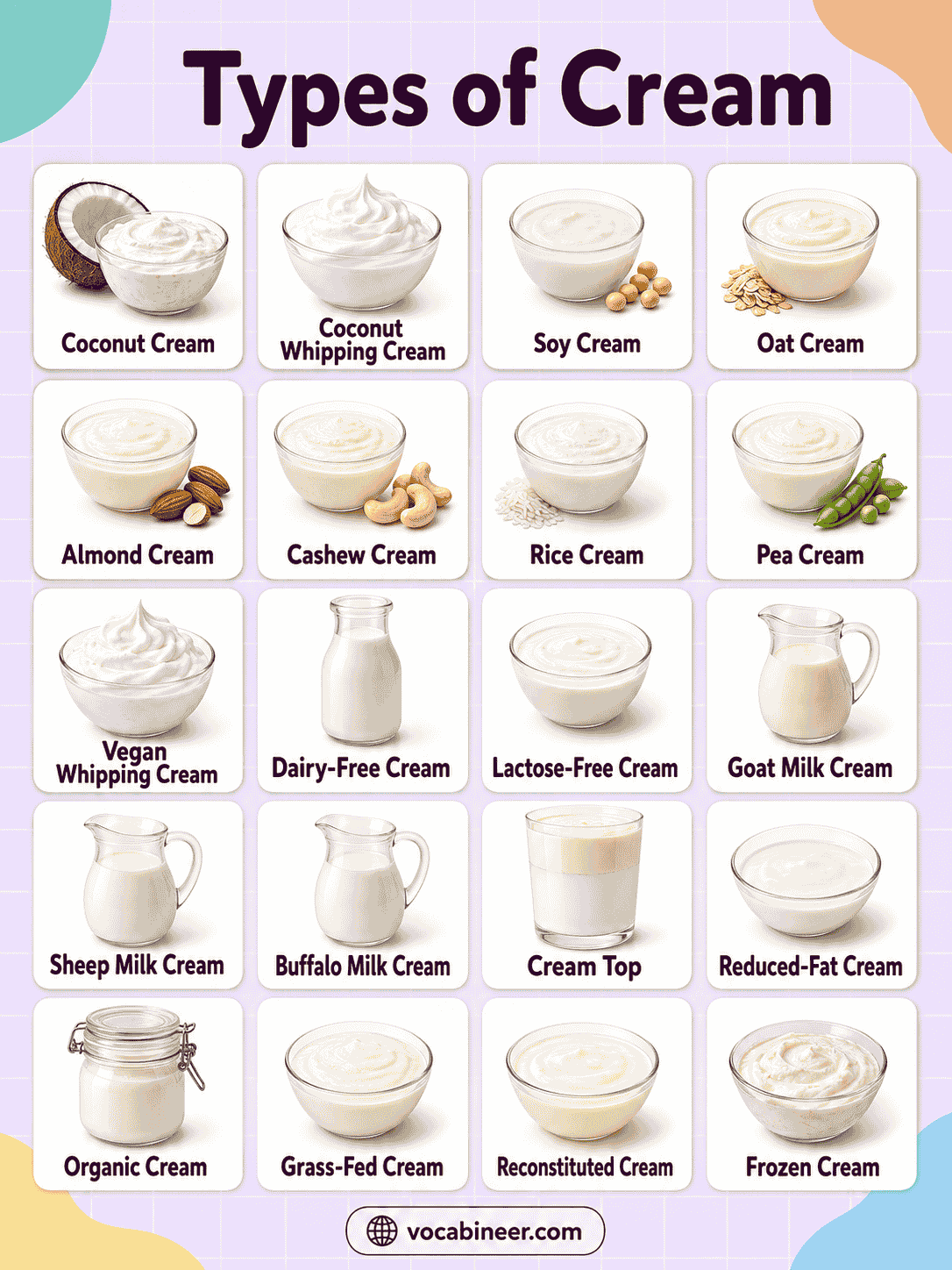Types of Cream for Cooking, Baking, Desserts, and Whipping