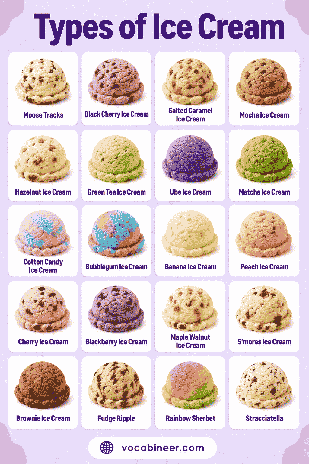 Types of Ice Cream Names with Pictures