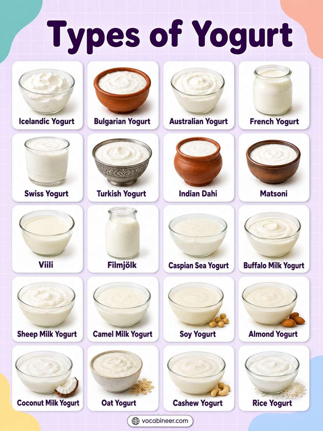 Types of Yogurt by Texture, Style, Milk, and Flavor