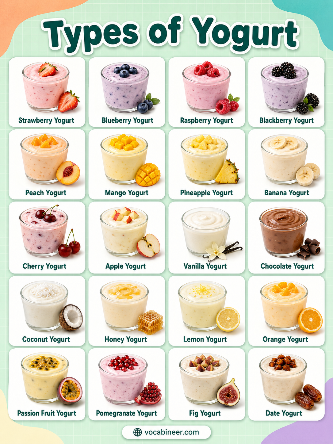 Types of Yogurt with Pictures, Names, and Meanings