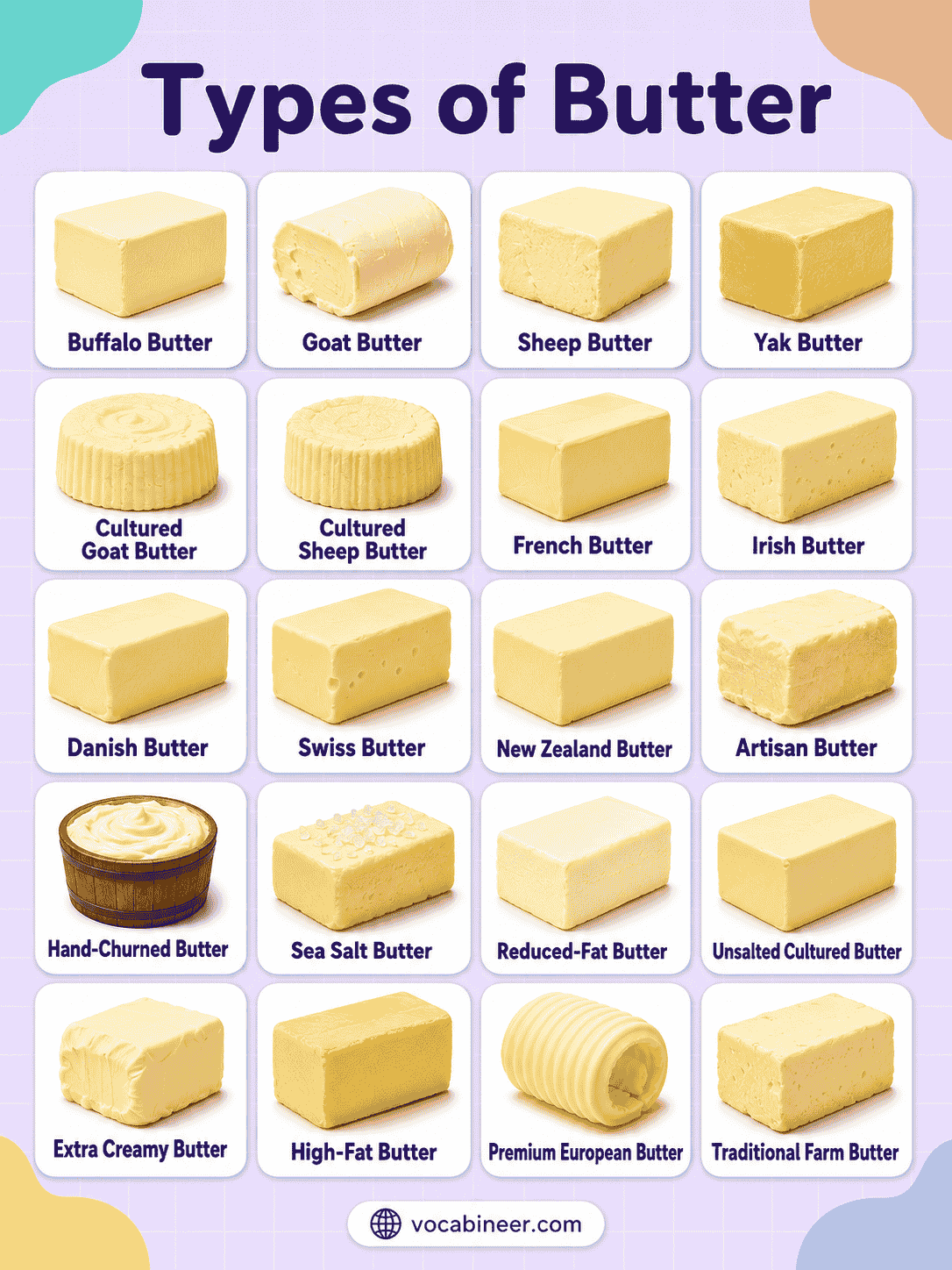 A Complete Guide to Butter Types, Labels, and Uses