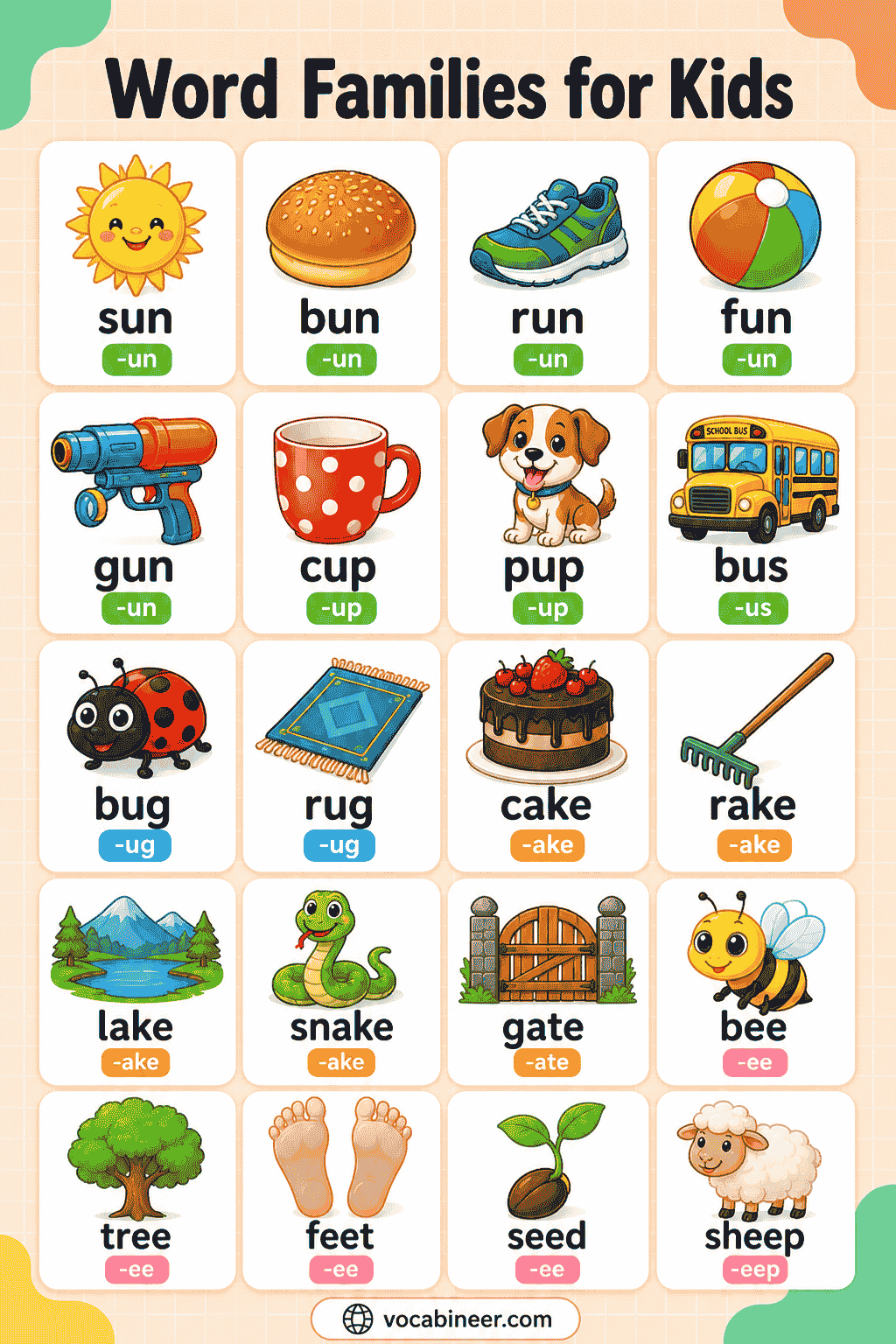 Word Families for Kids Complete List by Vowel with Examples