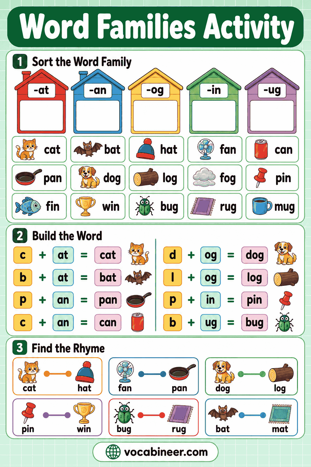 Word Family Activities for Kids