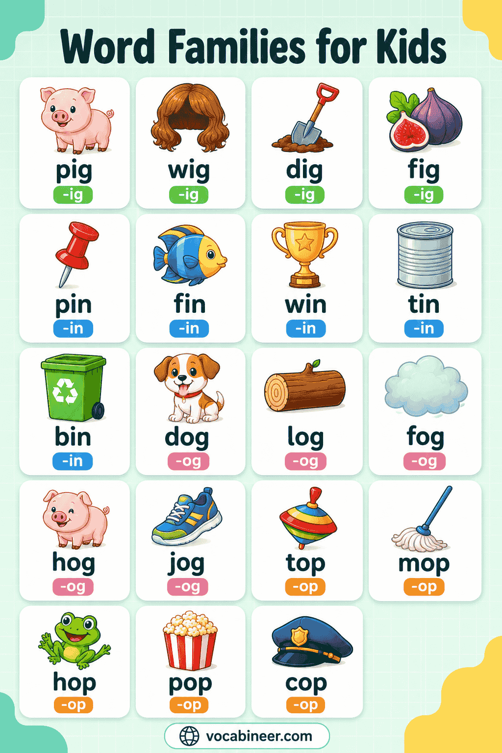 Word Family Charts and Word Lists