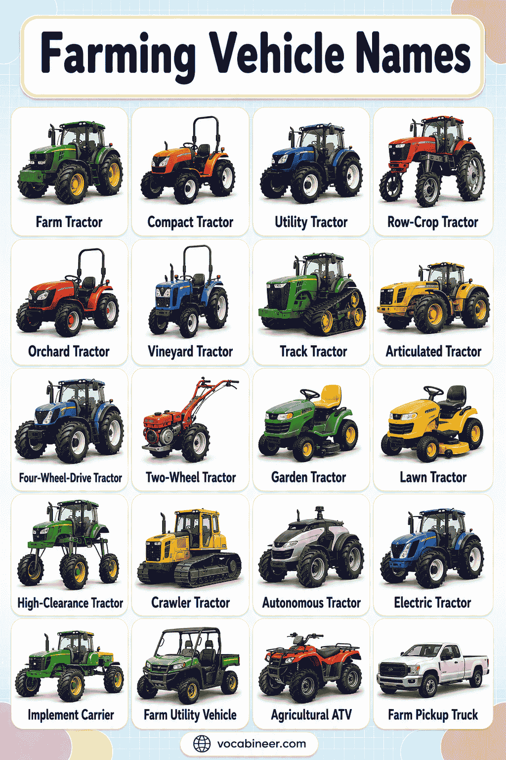 30+ Farming Vehicle Names with Pictures and Uses