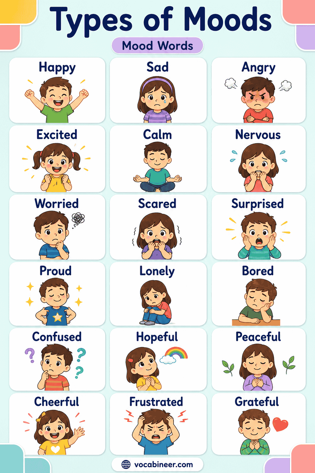 50+ Different Types of Moods and Their Meanings with Picture