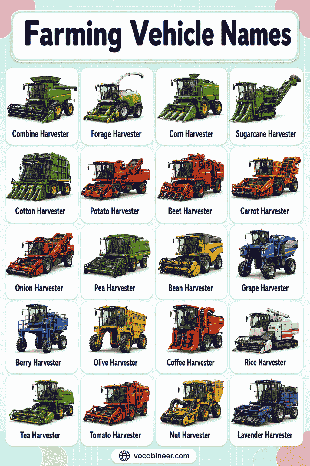 Common Farm Vehicle Names and Their Uses