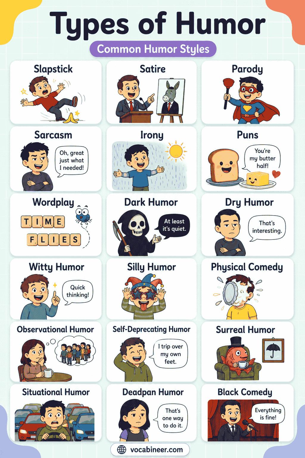 Common Types of Humor Explained with Pictures
