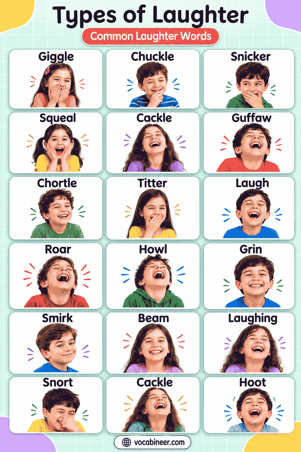 Common Types of Laughter Explained with Pictures