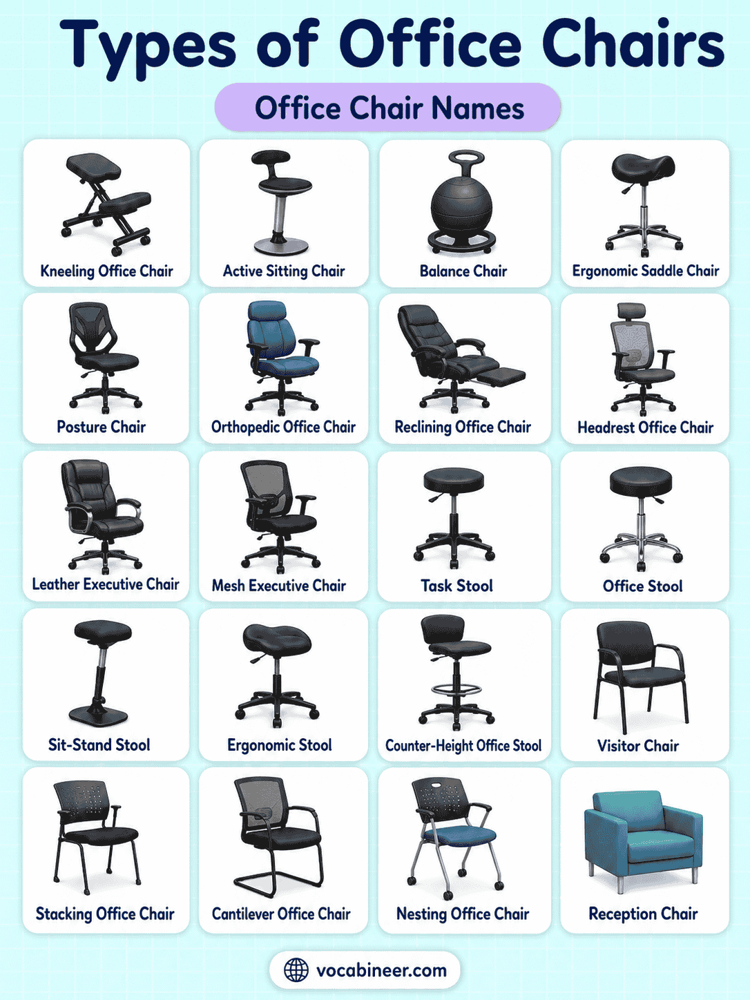 Different Types of Office Chairs with Pictures