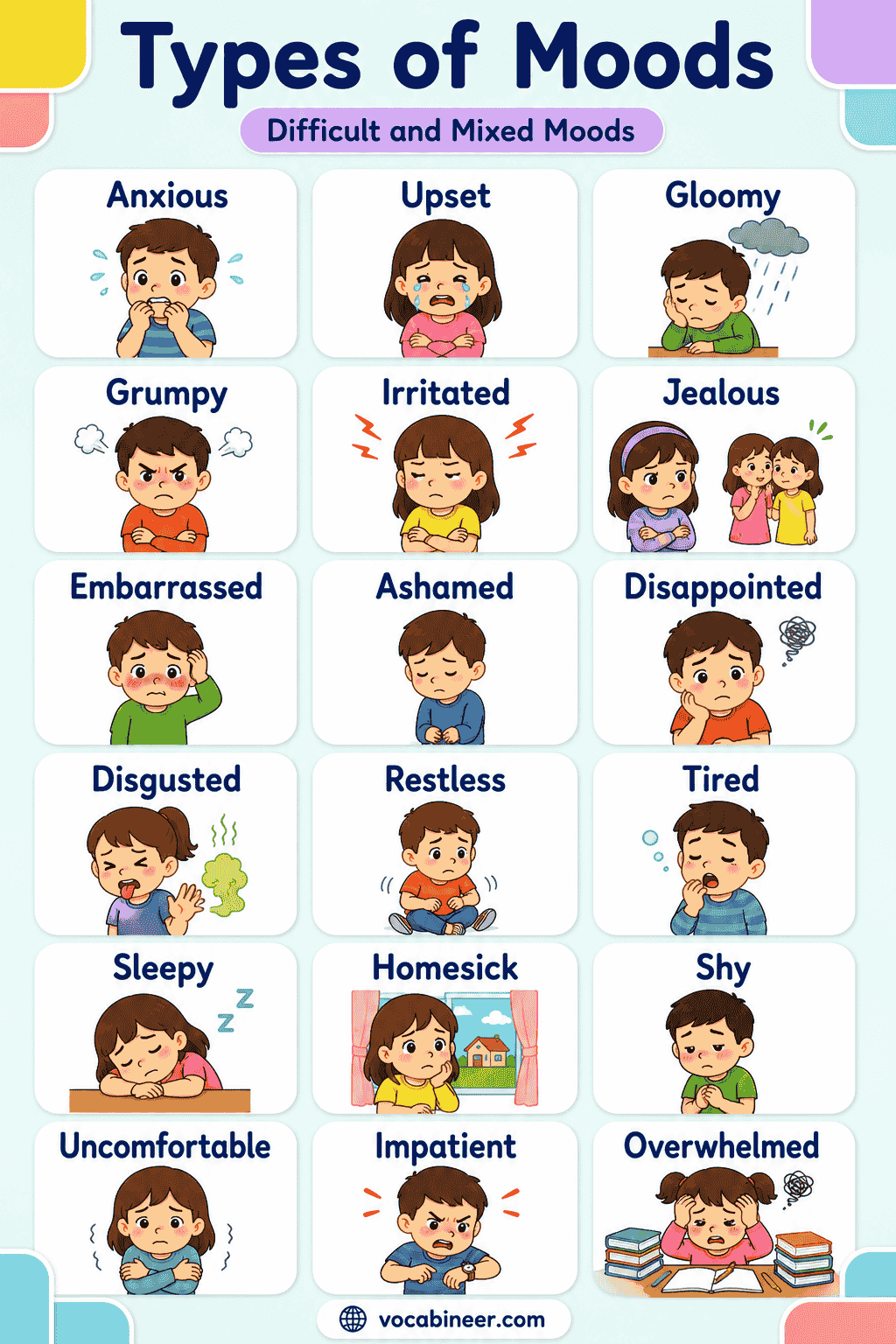 Mood Types: Names, Meanings and Examples