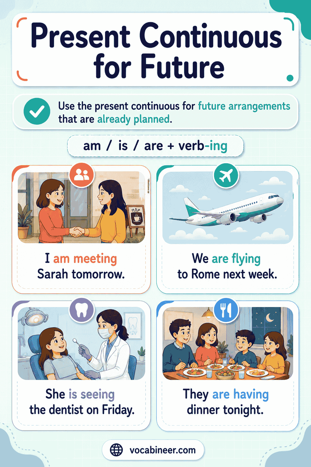 Present Continuous for Future: Uses, Rules and Examples