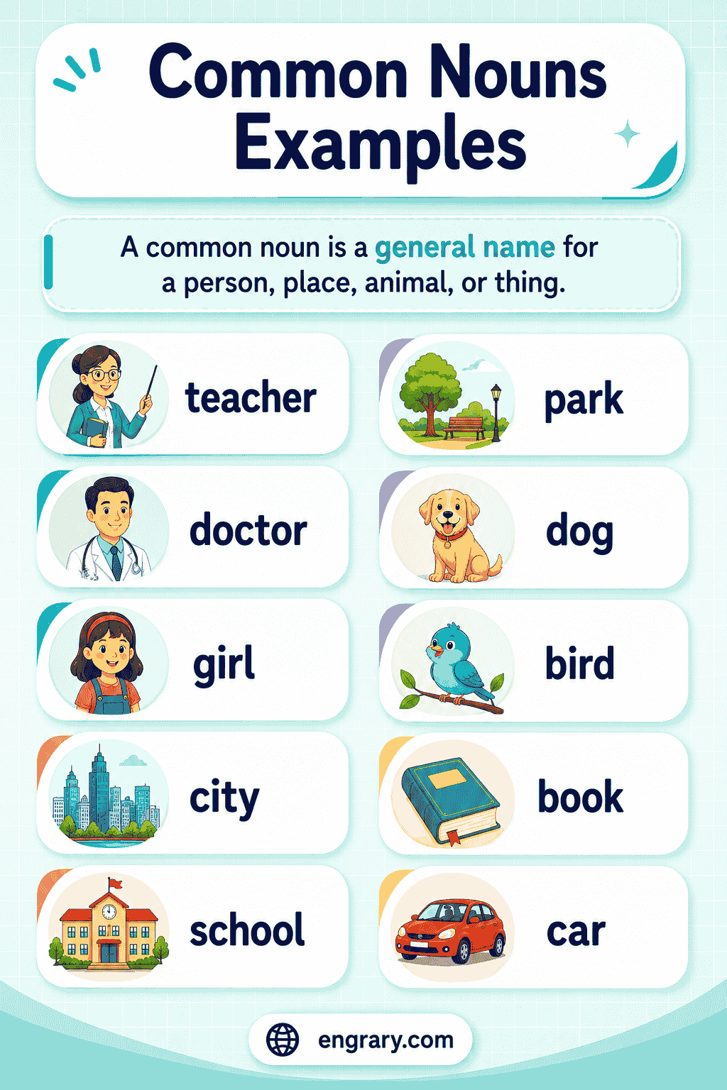 Tense Signal Words: Complete List for All 12 Tenses