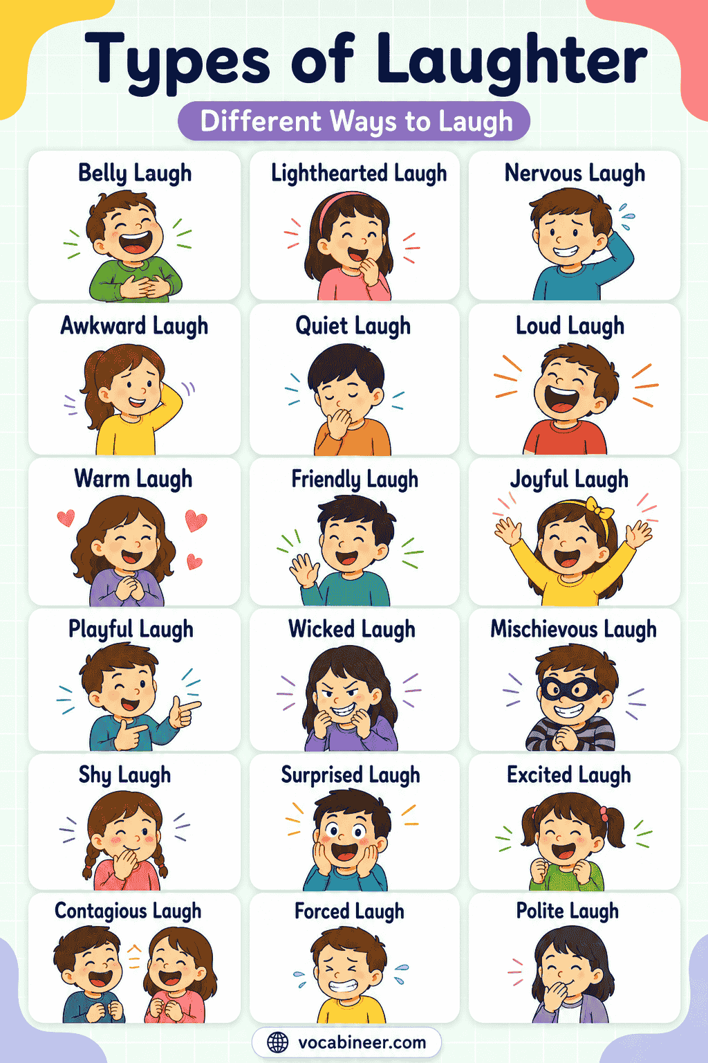 Types of Laughter and Their Meanings