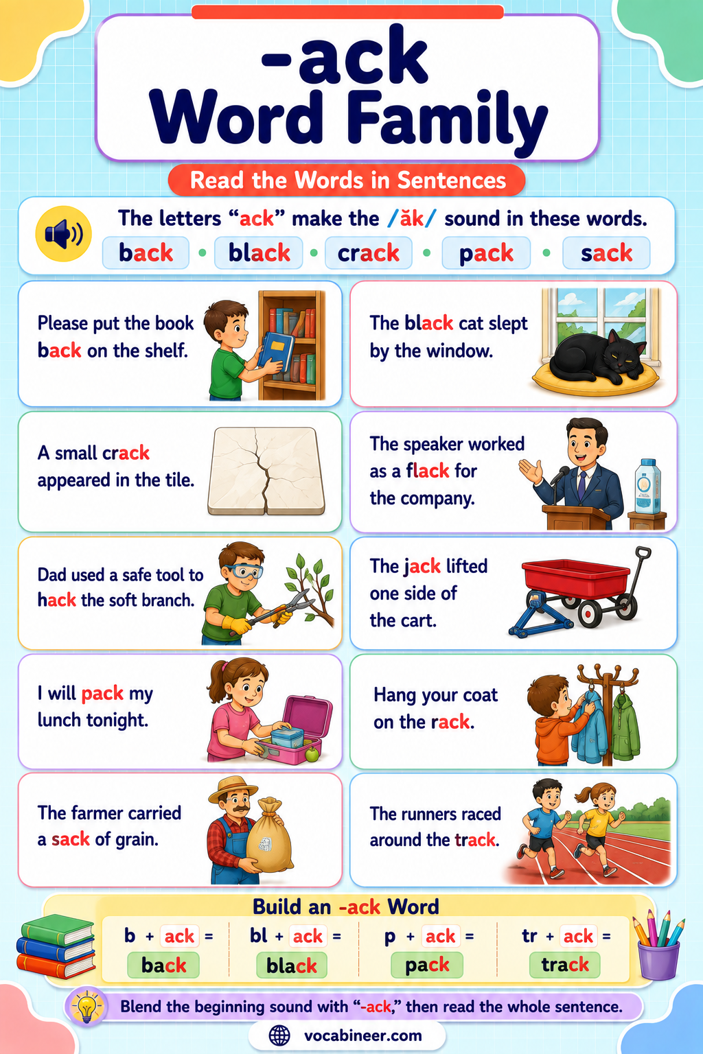 -ack Phonics Words, Blends, Sentences, and Practice