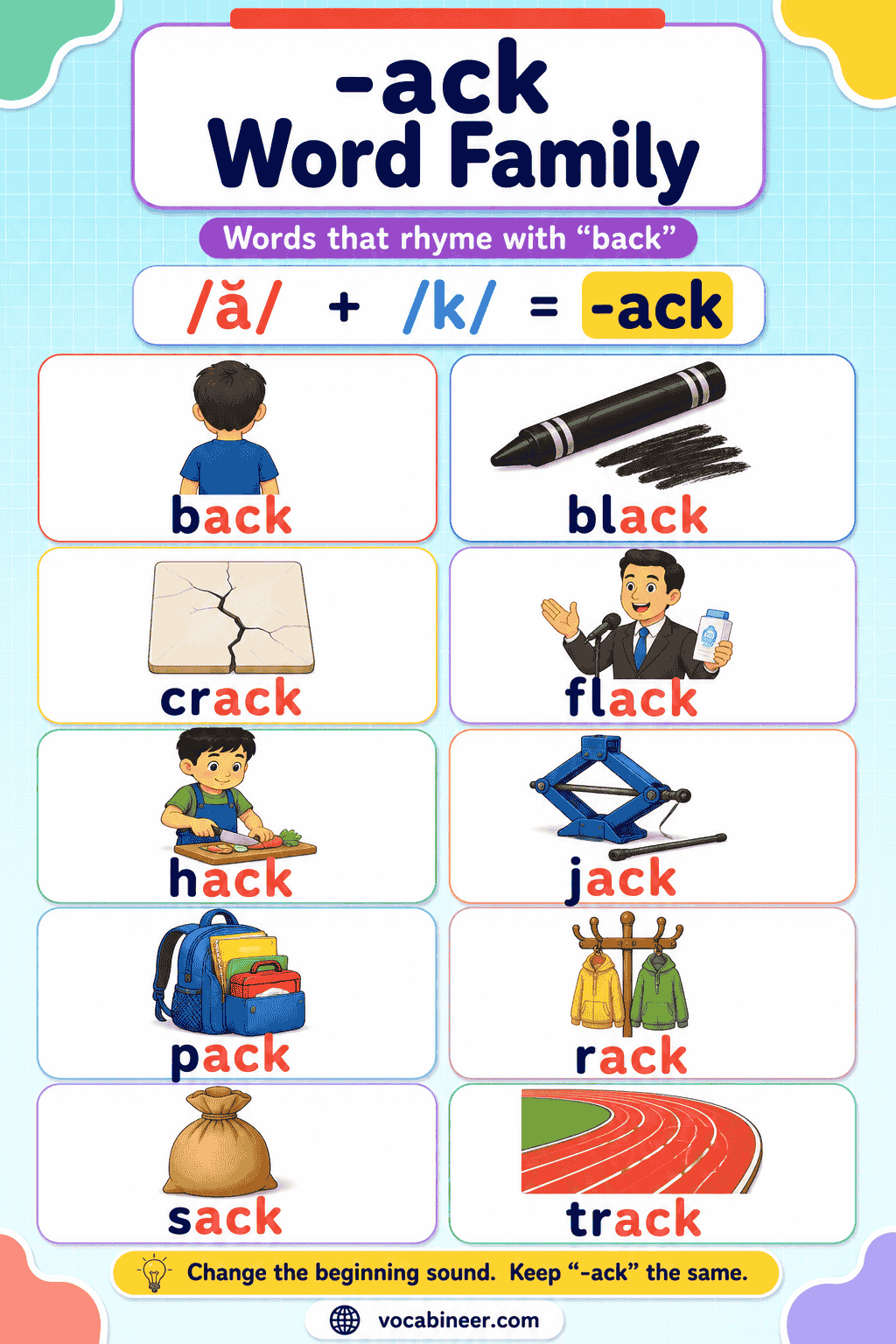 -ack Words for Kids with Pictures and Phonics Practice