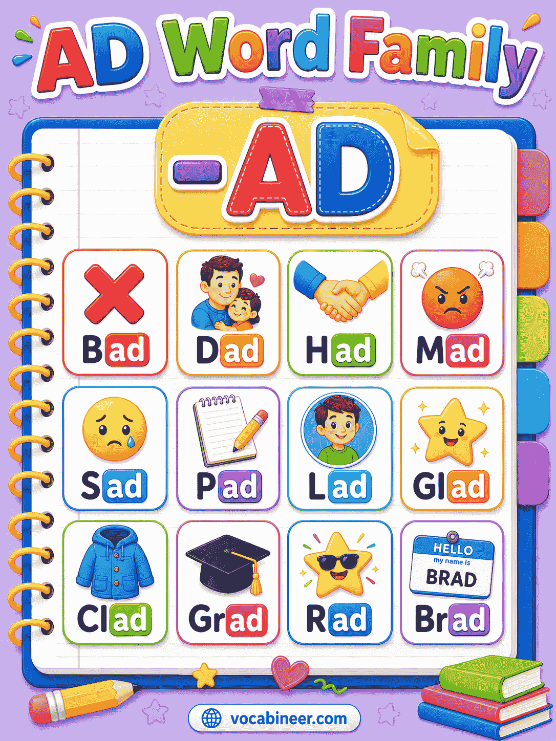 -ad Word Family: Easy Words, Meanings, and Examples