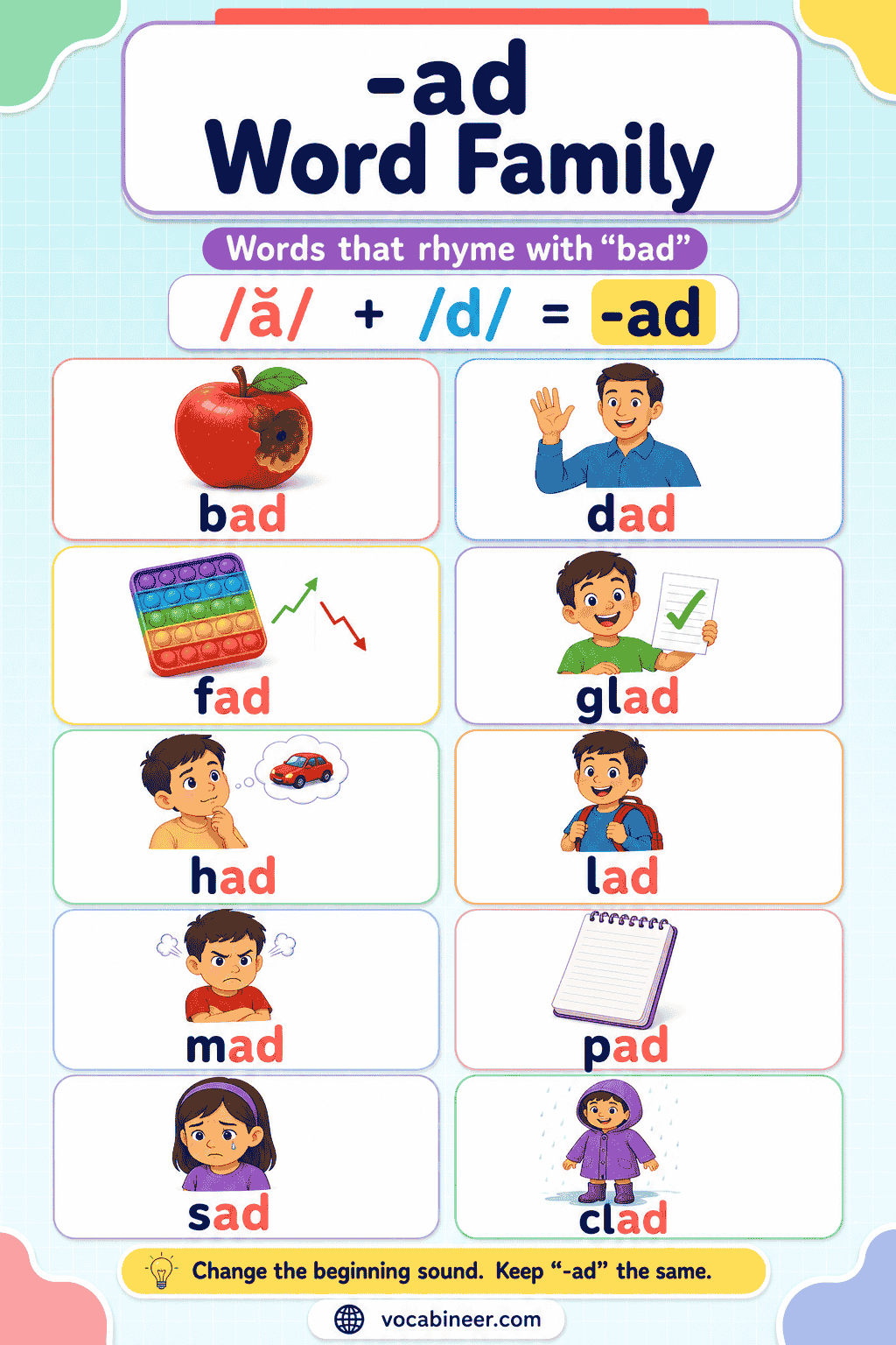 -ad Words for Kids with Pictures and Phonics Practice