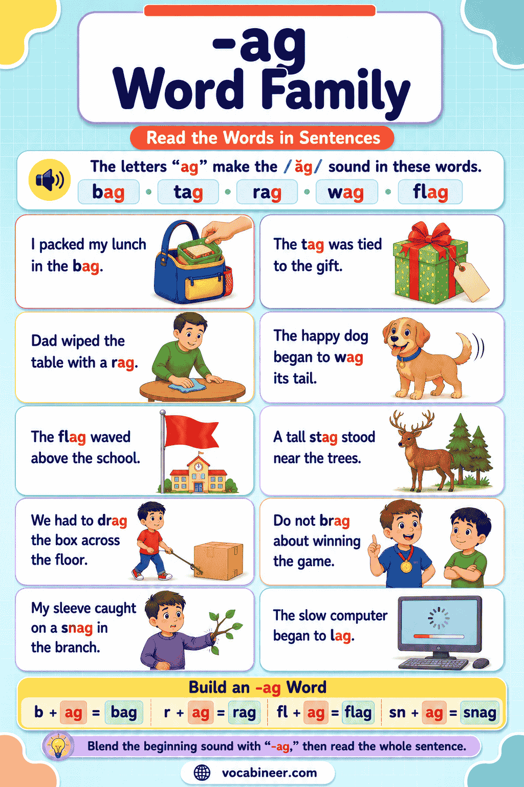 -ag Phonics Words, Sentences, and Reading Practice