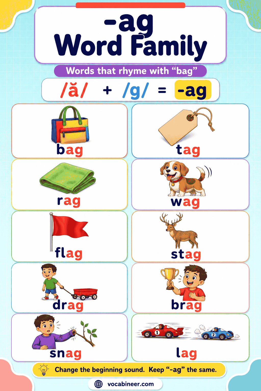 -ag Word Family Words with Pictures and Sentences