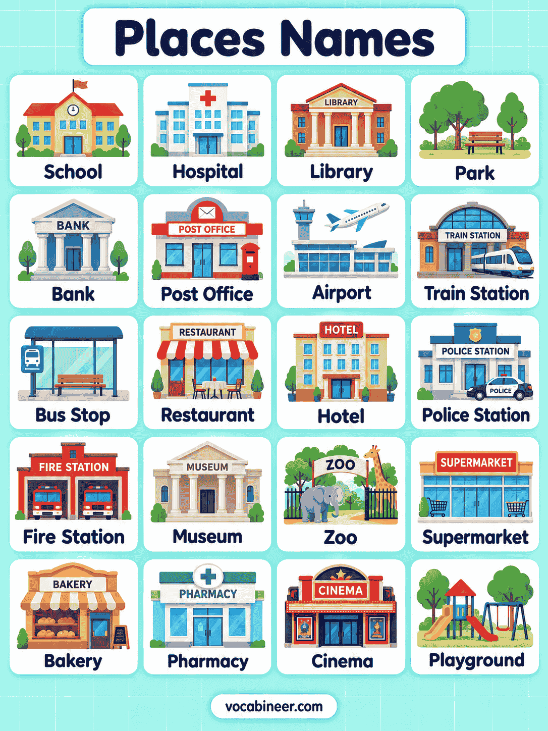 100 Different Places Names in English with Pictures